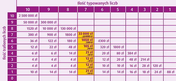 mm-tabela-promo-20210126-28-2.png